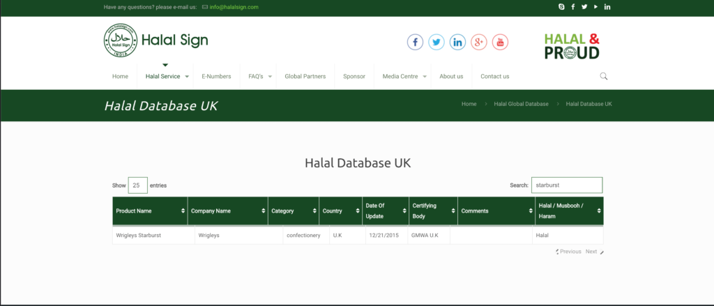Halal Sign UK Startburst Status